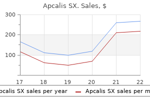purchase genuine apcalis sx