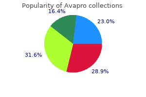 buy 300mg avapro overnight delivery