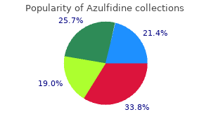 purchase azulfidine 500 mg online