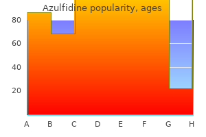buy azulfidine 500 mg with mastercard