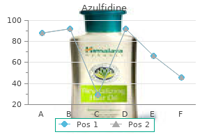 order discount azulfidine on line