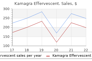 purchase kamagra effervescent online pills