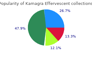 safe kamagra effervescent 100 mg