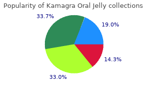 discount 100mg kamagra oral jelly free shipping