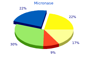 purchase micronase from india
