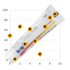 Photosensitive epilepsy