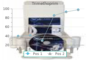buy trimethoprim 960mg without prescription