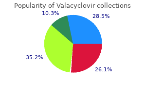 buy generic valacyclovir 1000mg online