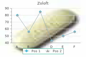 order zoloft pills in toronto