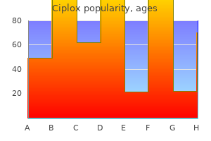 generic 500 mg ciplox with amex