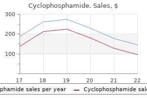 purchase cheap cyclophosphamide on line