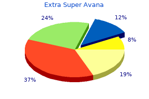 260 mg extra super avana fast delivery