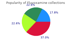 generic fluvoxamine 100mg mastercard