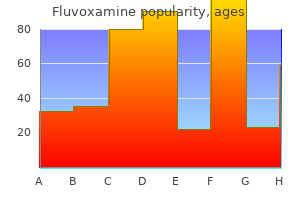 best fluvoxamine 50 mg