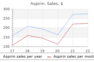 purchase cheap aspirin online