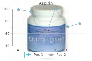 order 100pills aspirin amex
