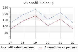 discount avanafil 50 mg with amex