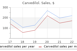 6.25mg carvedilol with amex