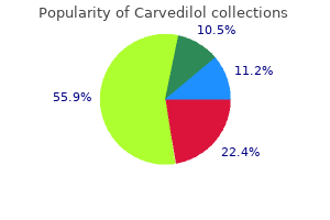 generic 25mg carvedilol