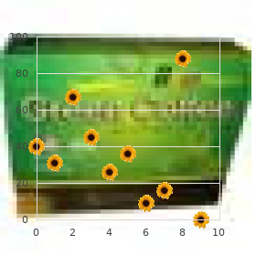 Vasculitis hypersensitivity