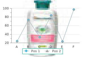 5mg cialis with mastercard