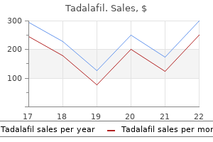 discount tadalafil 2.5mg free shipping