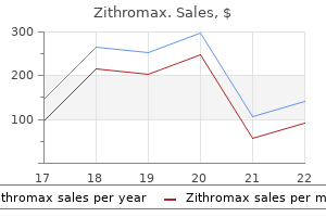 order discount zithromax