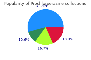 order cheap prochlorperazine on line