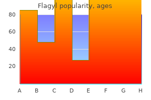 generic flagyl 200mg line