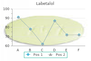 buy labetalol american express