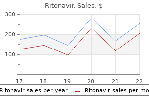 buy 250 mg ritonavir free shipping