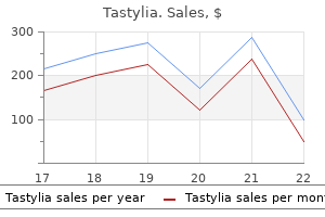 buy discount tastylia line