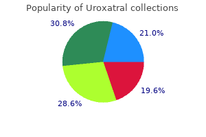 purchase generic uroxatral