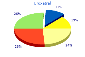 discount 10 mg uroxatral