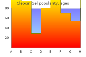 order cleocin gel overnight