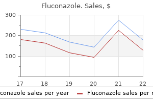 order generic fluconazole on line