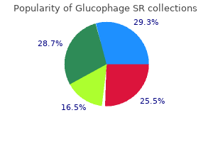 order 500mg glucophage sr with mastercard