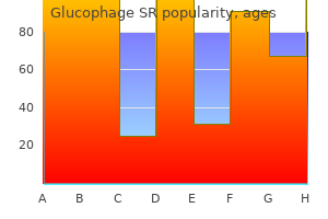 generic glucophage sr 500 mg with visa