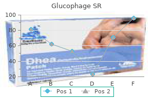 order glucophage sr uk