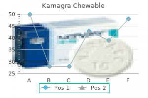 cheap 100mg kamagra chewable with amex