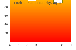generic levitra plus 400 mg fast delivery