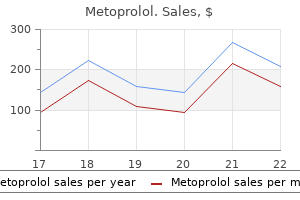 buy metoprolol us