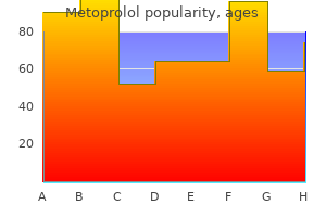 discount 25mg metoprolol with amex