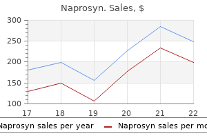 cheap naprosyn online