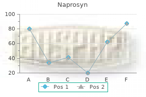 purchase genuine naprosyn online