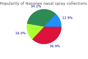 nasonex nasal spray 18gm cheap
