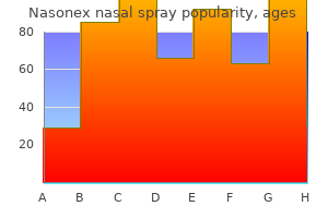 order 18gm nasonex nasal spray amex