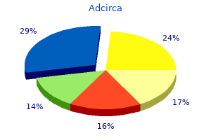 order adcirca 20 mg without prescription