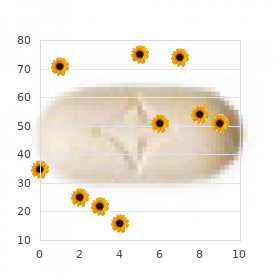 Wegmann Jones Smith syndrome