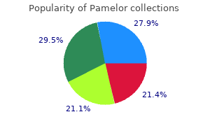 discount 25 mg pamelor free shipping